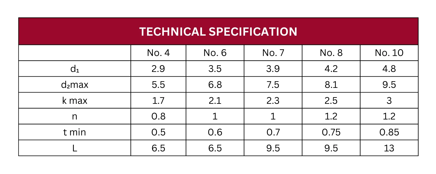 Technical Specification Table