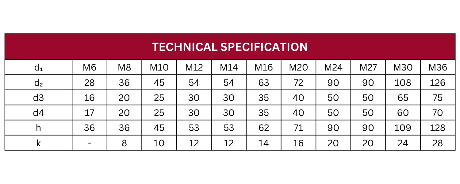 Technical Specification Table