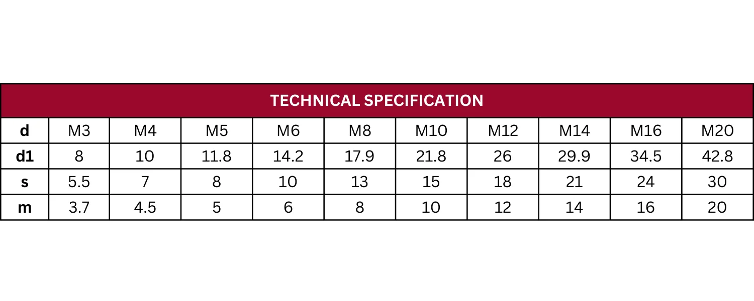 Technical Specification Table