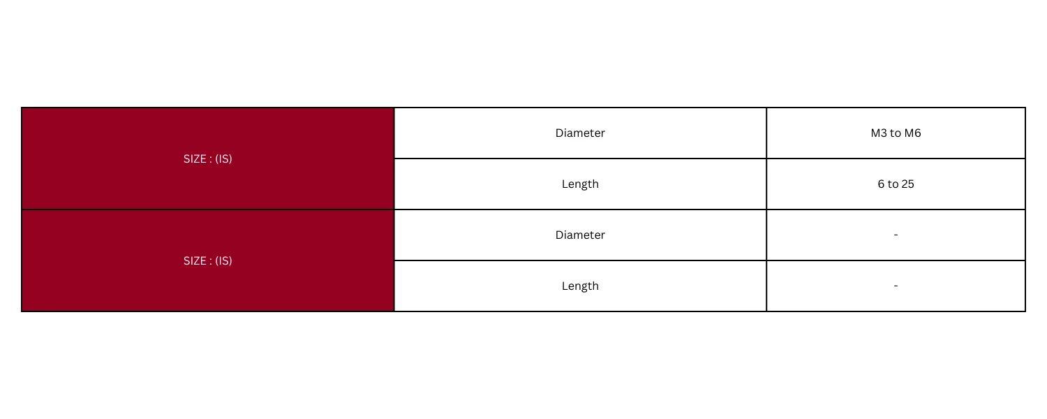 Technical Specification Table