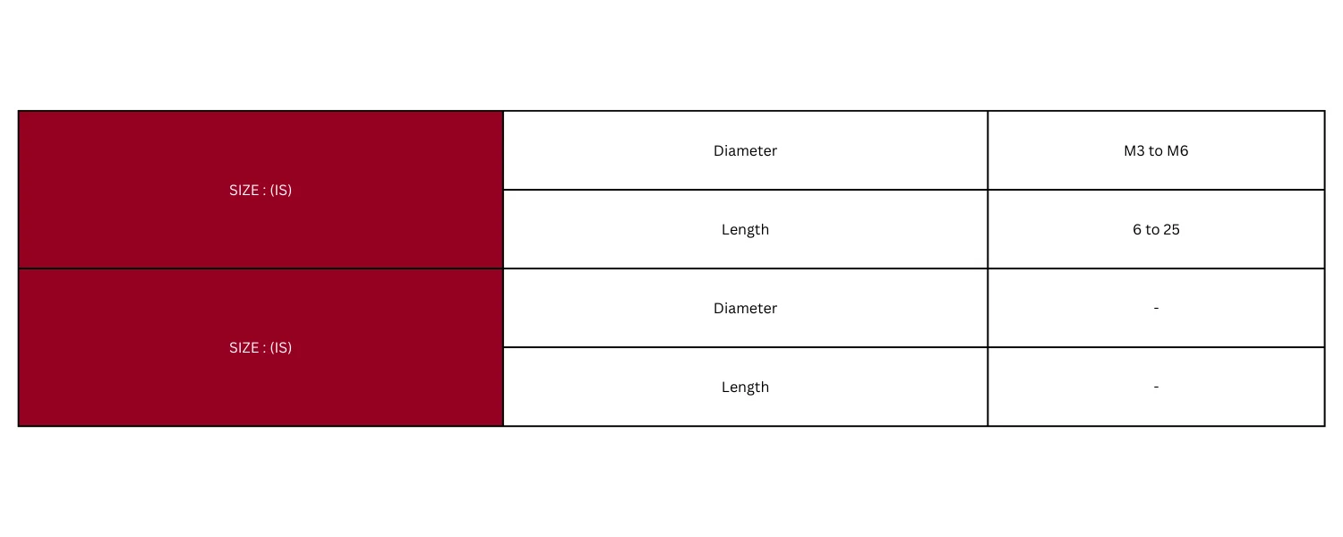 Technical Specification Table