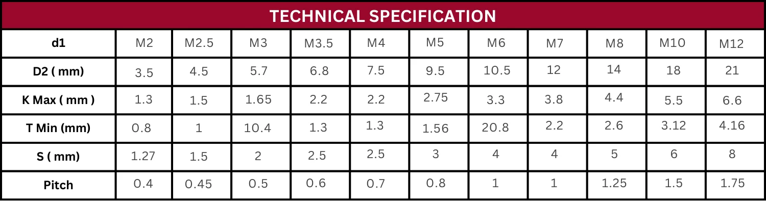 Technical Specification Table
