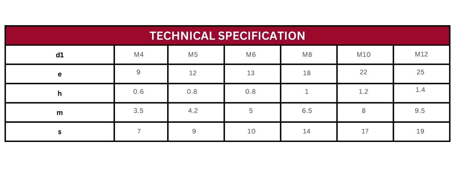 Technical Specification Table