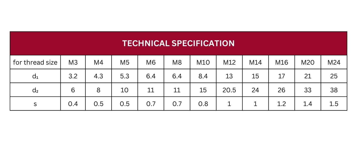 Technical Specification Table