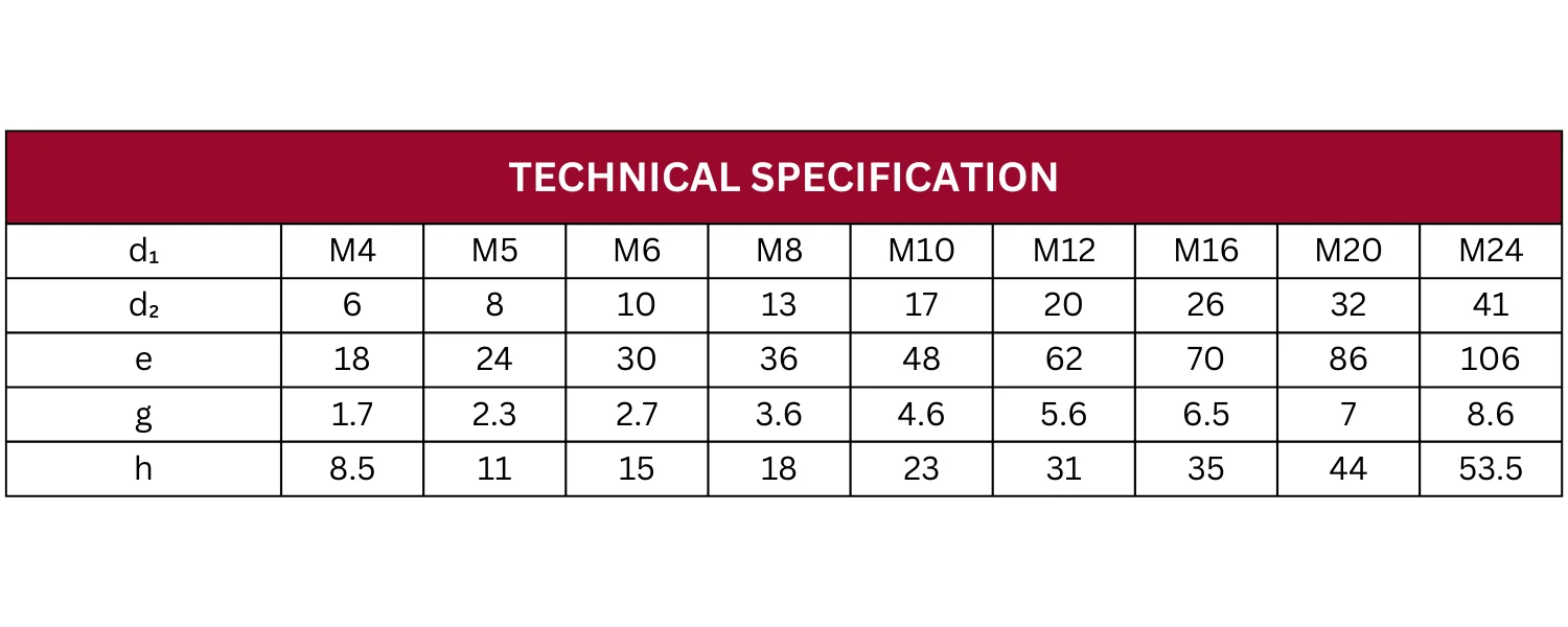 Technical Specification Table