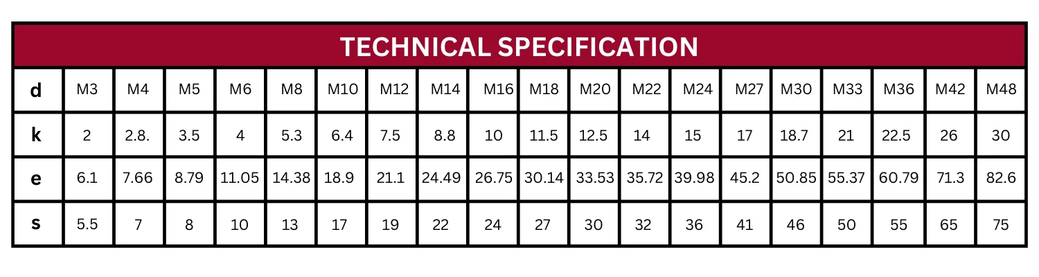 Technical Specification Table