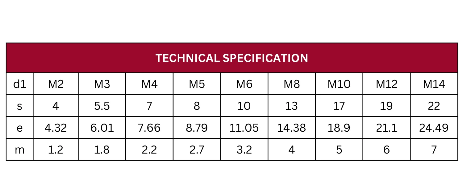 Technical Specification Table